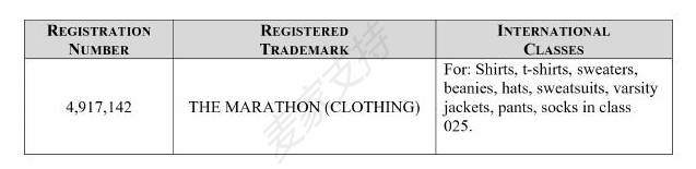 Case No.21-CV-6311: Nipsey Hussle is represented by GBC Law Firm, and there are infringement pits everywhere, so the seller should be vigilant.