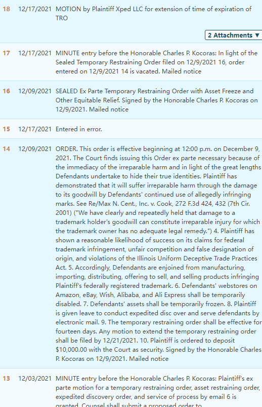 Be alert! These patterns will involve infringement! PMJ PLLC Law Firm represented Block of Gear in the case.