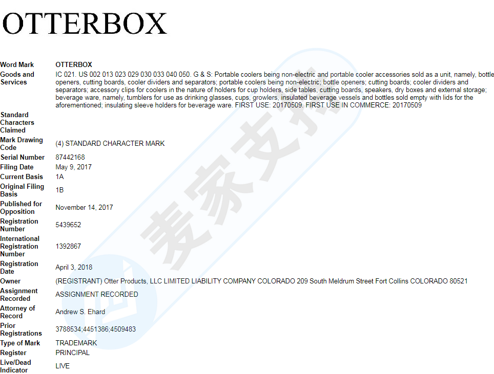 OtterBox entrusted GBC Law Firm to file a case again, the case number is 21-cv-6695. Do you know these patent information?