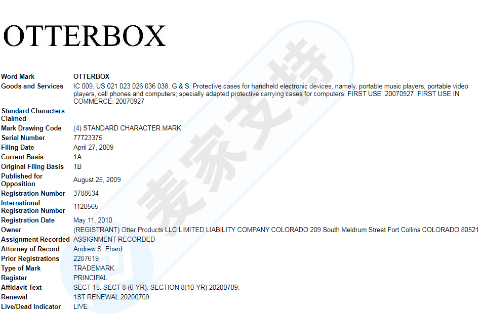 OtterBox entrusted GBC Law Firm to file a case again, the case number is 21-cv-6695. Do you know these patent information?