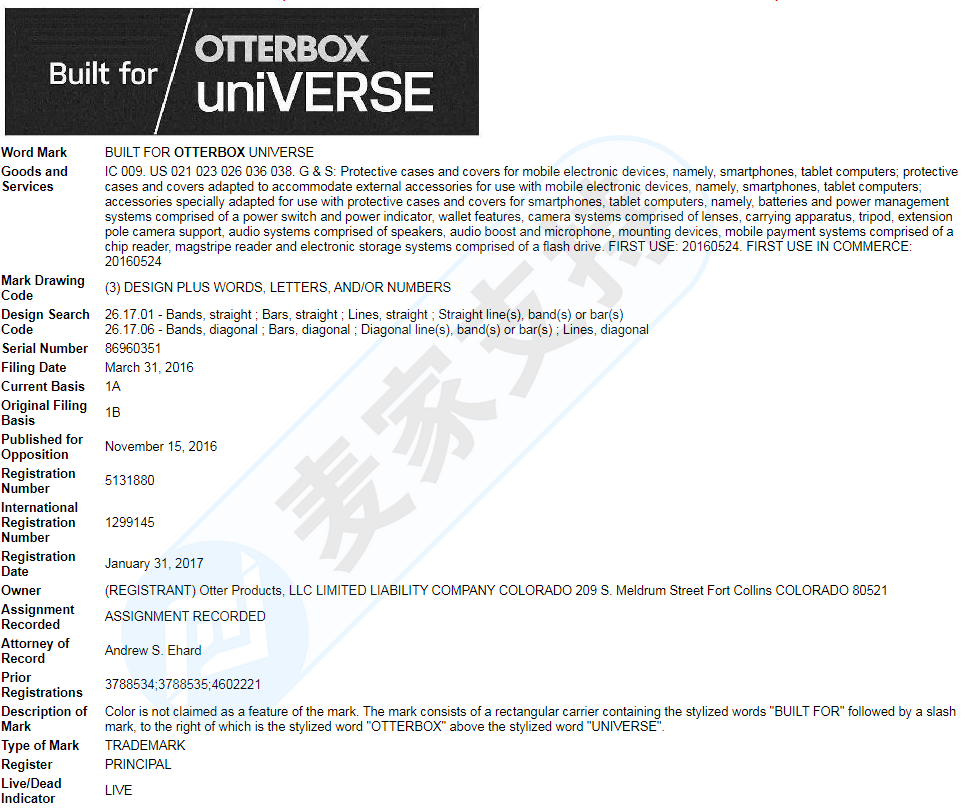 OtterBox entrusted GBC Law Firm to file a case again, the case number is 21-cv-6695. Do you know these patent information?