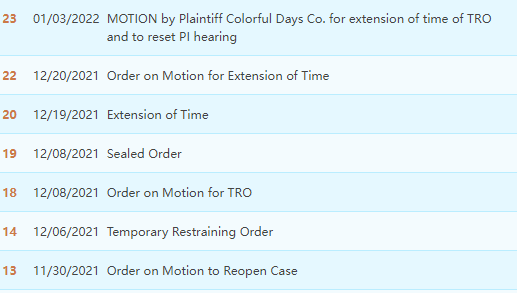 Flagwix and Pet Carrier are defending their rights. They are represented by PMJ PLLC Law Firm and DeWitty and Associates Law Firm respectively. A large wave of sellers are accused. Check yourself quickly.