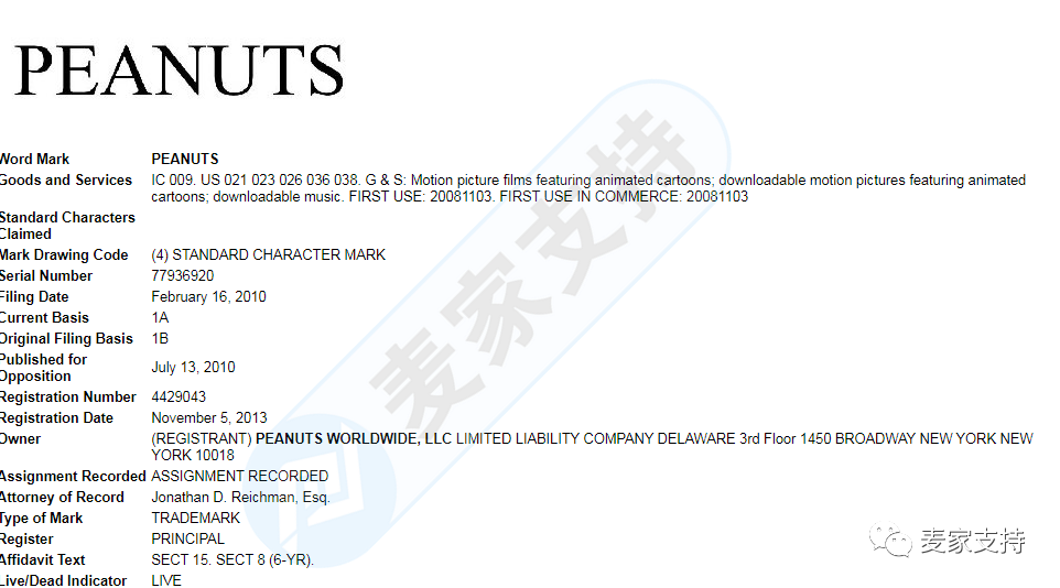 PEANUTS Peanut Comics with a total of 17,897 comics serialized once again filed a case for rights protection. GBC Law Firm has applied for TRO motion, so hurry up and investigate!