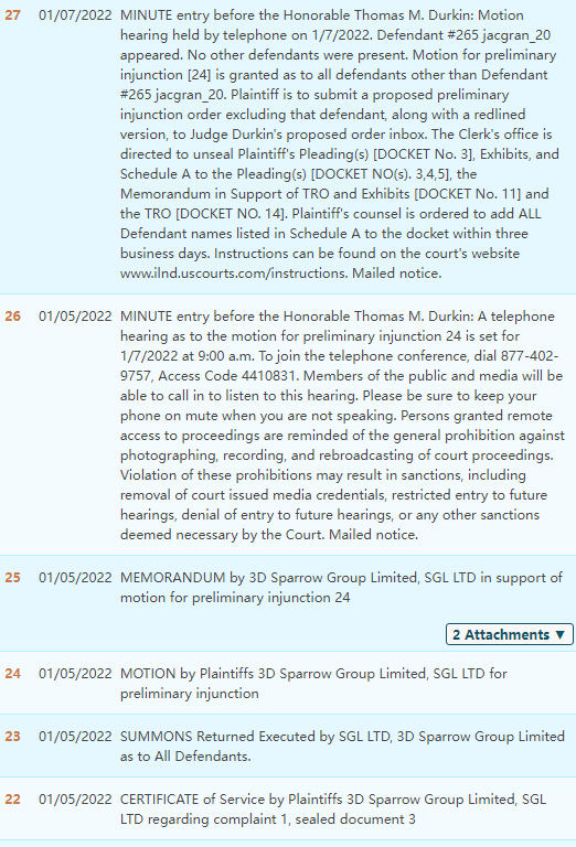 Case number: 21-cv-6171. David Law Firm represented BOOBA, and more than 500 shops were accused!