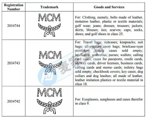 Get off the shelf immediately! GBC is the latest agent of MCM, a famous brand, to sue urgently!