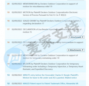 GBC once again represented Deckers' UGG infringement case, and quickly checked whether there were infringing products in the store!