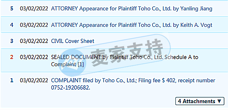 Propose again! Keith Law Firm initiated an infringement lawsuit on behalf of GODZILLA Godzilla, a well-known brand!