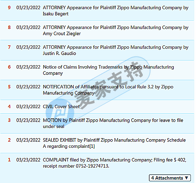 GBC Law Firm represented the new brand ZIPPO Zippo (caseNo. 22-cv-1517), and TRO has come into effect, so please check it off the shelf quickly!