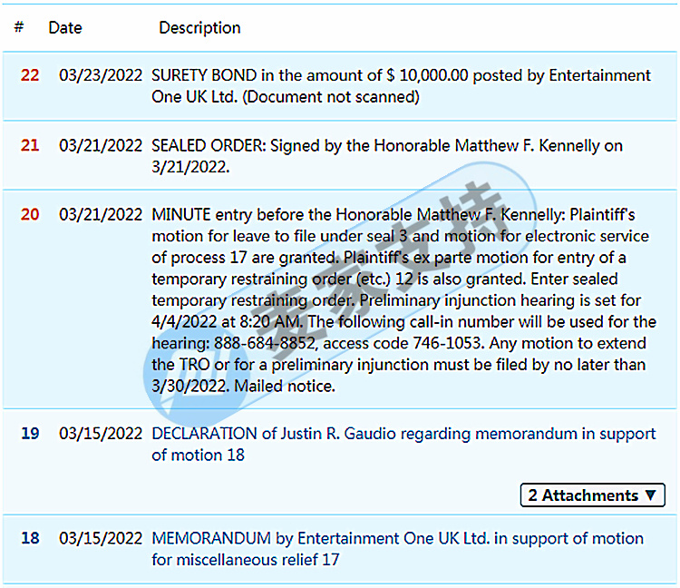 GBC has issued a new case (case number 22-cv-1321), and the brand represented is PJ MASKS, a masked pajamas man. Check yourself quickly!