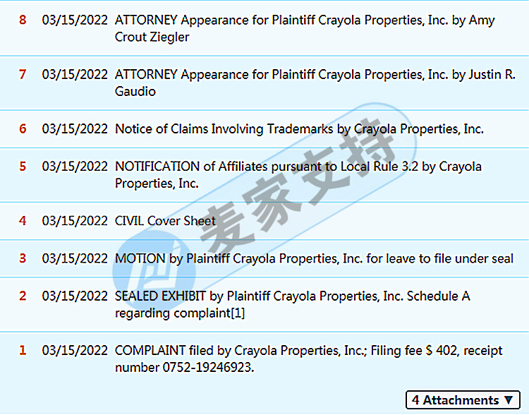 Be alert! These patterns will involve infringement! The American giant GBC Law Firm sent a case on behalf of Huaerle CRAYOLA.