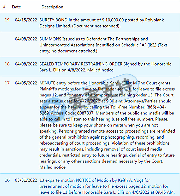 Keith law firm has issued a new case! The brand is PETS ROCK, which is the favorite of pet lovers? Case number 22-cv-1663, check yourself quickly!