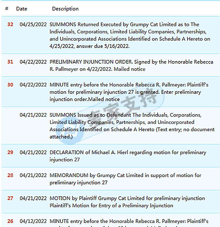 Two consecutive cases? Chevrolet Chevrolet car represented by GBC law firm keeps defending rights? Involved in many sellers!