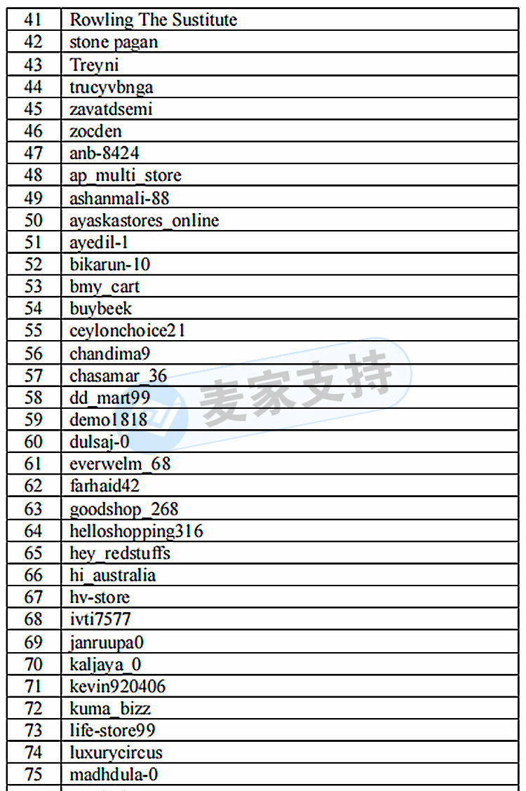 CASIO Casio scientific calculator infringement list has been published! The agent law firm HSP claims huge compensation from the seller!