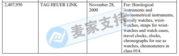 Tag Heuer TAG Heuer entrusts GBC to start a journey of rights protection! The seller quickly checks for himself!