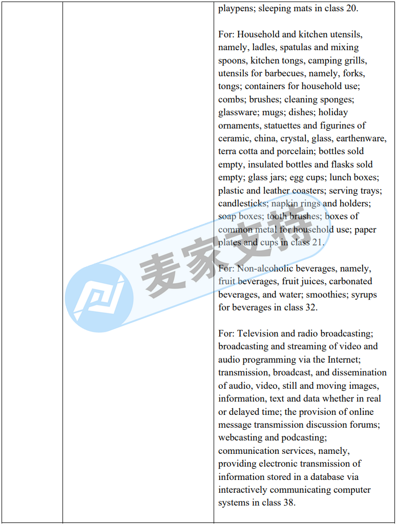 The fourth case this year! GBC Law Firm once again filed a case for Bourrouilh! The case has entered the TRO extension period, and all related cartoon images cannot be used! The seller handles it quickly!