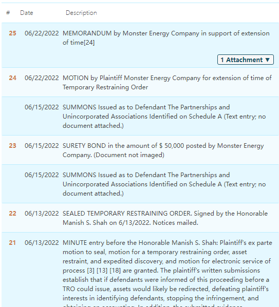 Monster Energy Ghost Claw entrusts GBC Law Firm with the third case this year! The case has entered the TRO extension period. Be careful of being sentenced to absence. The seller should act quickly!