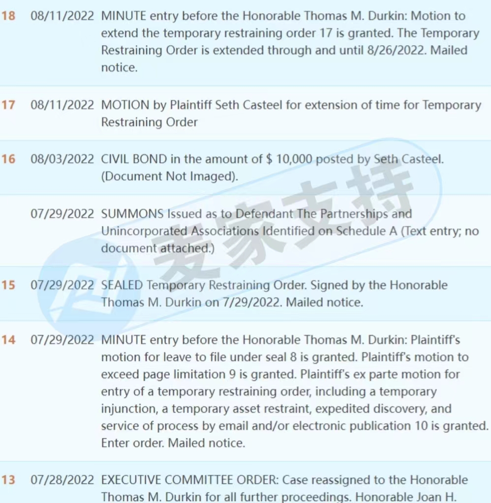 Seth Casteel, the photographer acting for Keith Law Firm, has filed three more infringement cases, all of which have entered the TRO stage!