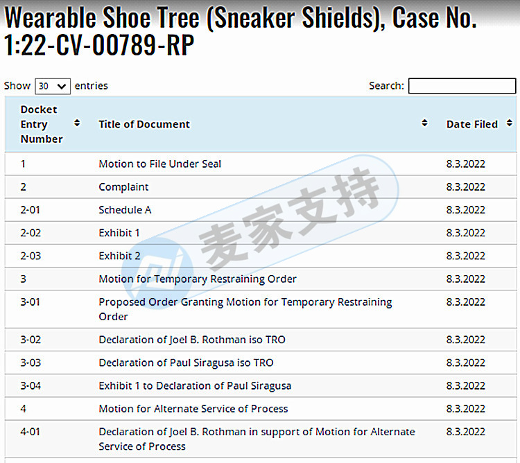 Sports shoes cover brand new trademark infringement! Sriplaw sent a case on behalf of Sneaker Shields, and TRO has been approved!