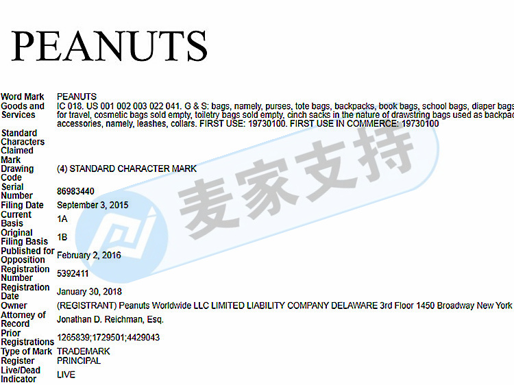 More than forty cases have been committed in three years! GBC acts as the agent of PEANUTS Peanut Comics to defend rights again, and the copyright of trademark name and cartoon characters cannot be used!