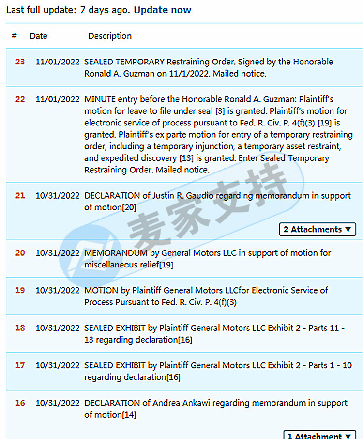 GM GM rights protection! GBC agent Chevrolet Chevrolet filed a case, the TRO temporary injunction has been passed, and the account is being frozen!