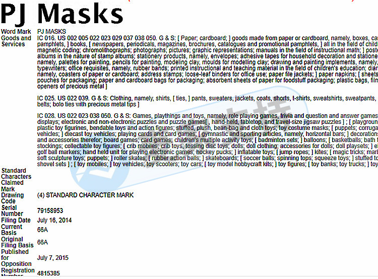 Frequent rights protection! GBC has issued a case on behalf of PJ Masks Masked Pajama Man, and has approved the temporary restraining order of TRO! Attention related sellers, these cartoon characters are copyrighted!