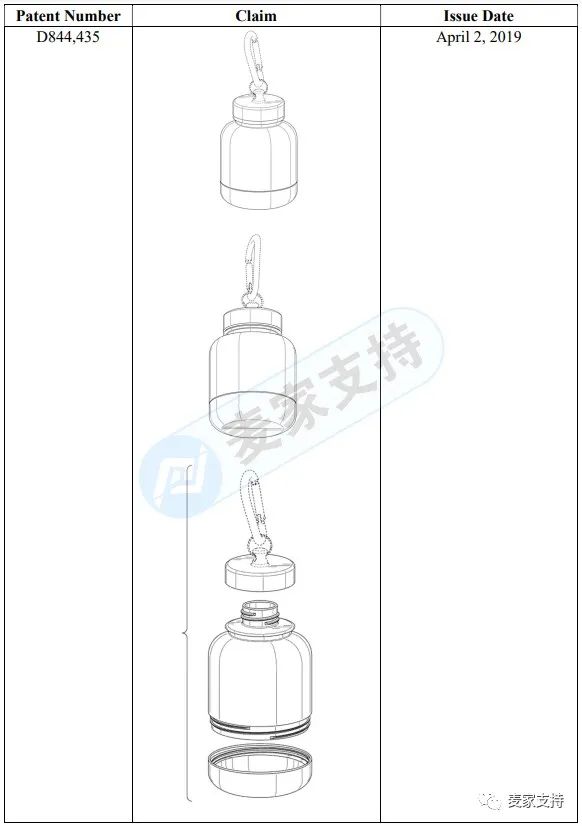 Infringement warning! The appearance patent infringement of "OnMyWhey Protein Powder Bottle" portable bottle has been represented by GBC and has been put on file.