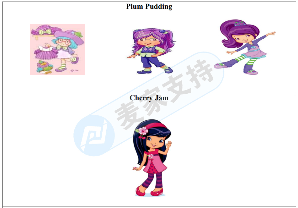 GBC, the plaintiff's law firm, represented STRAWBERRY SHORTCAKE strawberry shortcake doll in trademark rights protection, and has filed a preliminary ban on PIO! Please remove the related products as soon as possible!