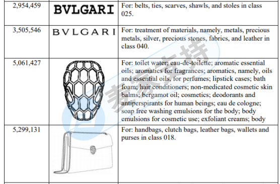 Want to be next to famous brands? Bulgari made a heavy blow, and the plaintiff's law firm GBC acted as an agent to protect rights and did not issue a temporary injunction against TRO! Please remove the related products as soon as possible!