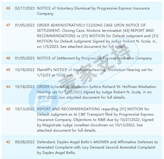 Cross-border e-commerce sellers pay attention! CRAZY FORTS, the lawsuit of rights protection strikes again!