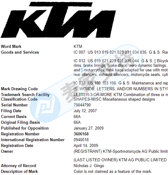 KTM motorcycle sued again in large numbers after a year, and HSP escorted it! Cross-border e-commerce companies quickly check off related products!