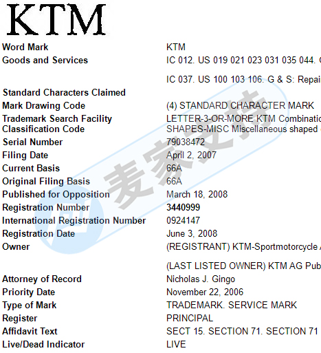 KTM motorcycle sued again in large numbers after a year, and HSP escorted it! Cross-border e-commerce companies quickly check off related products!