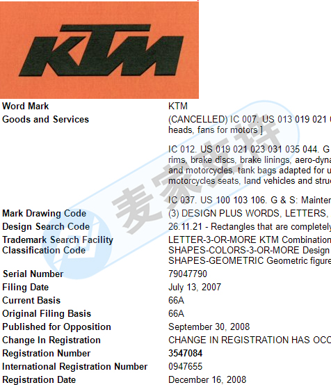 KTM motorcycle sued again in large numbers after a year, and HSP escorted it! Cross-border e-commerce companies quickly check off related products!