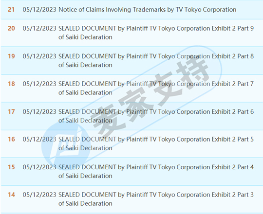 Latest! NARUTO, a popular anime big IP Naruto, launched a cross-border infringement settlement case!