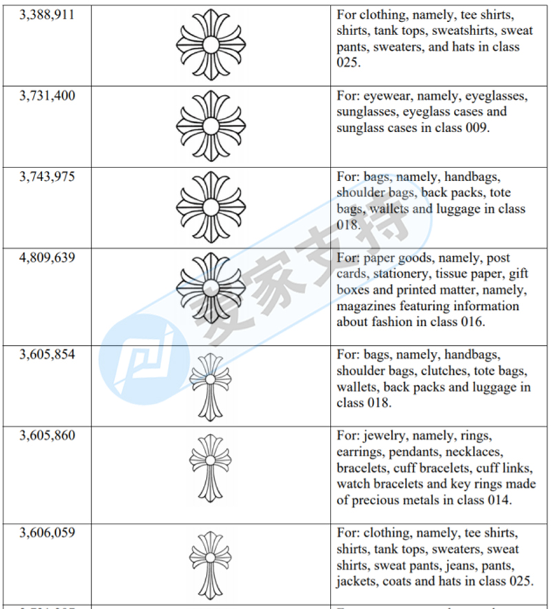 Luo Xin sent a case continuously! Entrusted the American law firm GBC to defend rights, and cross-border e-commerce companies pay attention to the following copyrights!