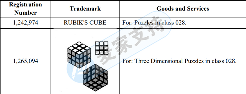 Grab the shelf! GBC joined hands with Rubik's Cube to return to the rivers and lakes, involving more than 100 Amazon stores frozen!