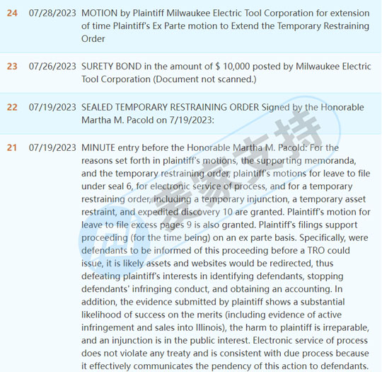 TRO has been issued! American HSP Law Firm represented MILWAUKEE TOOL to defend the rights of multiple trademarks of Meiwoqi Tool.