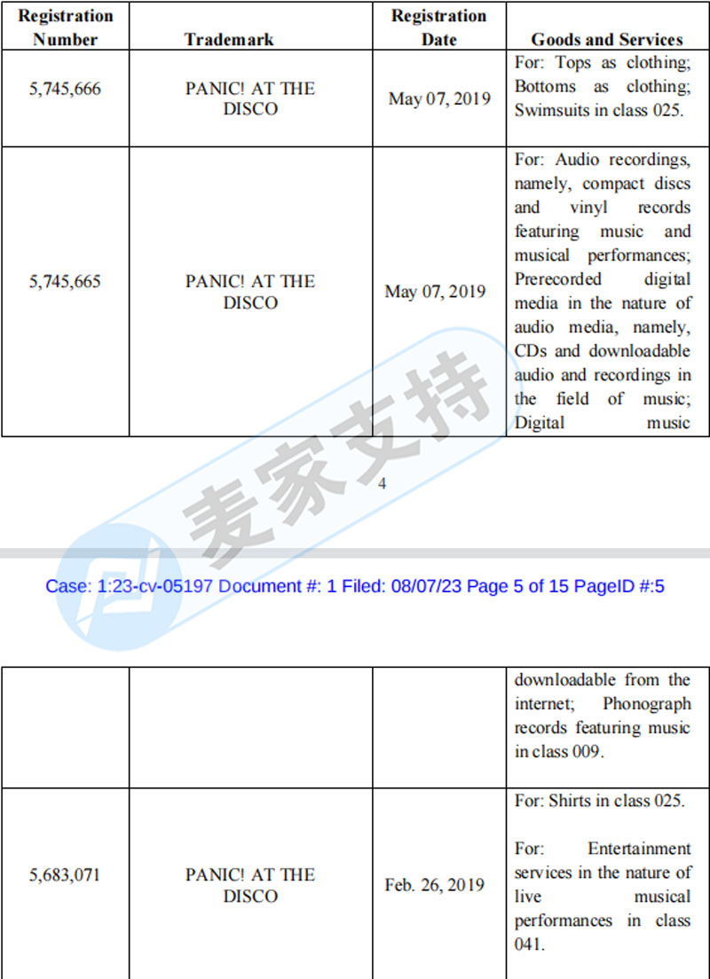 The band defends rights and sends a new case! Panic! At the Disco band entrusts TME Law Firm with trademark rights protection and quick lightning protection!