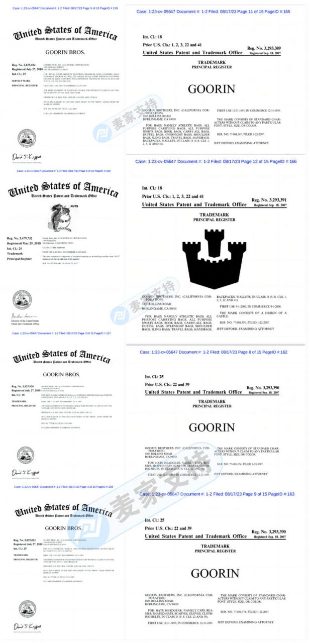 Shivering! GOORIN BROS century-old hat merchants have filed a case with more than 100 copyright maps and trademarks to protect their rights!