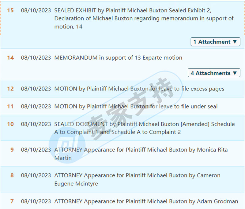 I can't finish writing directly! Keith law firm takes on a new case, involving 13 copyrights of Michael Buxton.