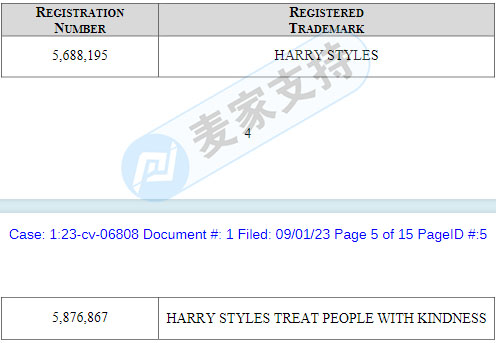 On the first day of September, GBC law firm will issue a new case! Harry Style trademark rights protection for the sixth time in 23 years, hurry to get off the shelf.