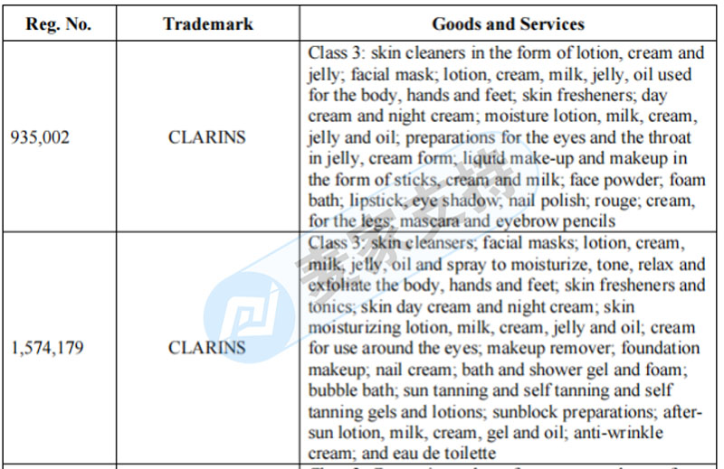 Famous brands in the beauty industry launch cross-border infringement! CLARINS, a Clarins poem, has no time to delay!