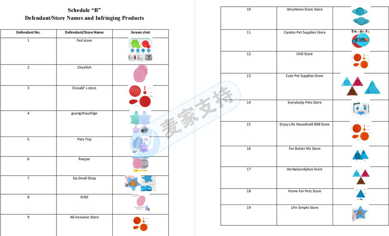 Quick check! Dog soothing device patent rights protection of pet soothing artifacts, freezing 52 cross-border e-commerce stores, with a list attached.