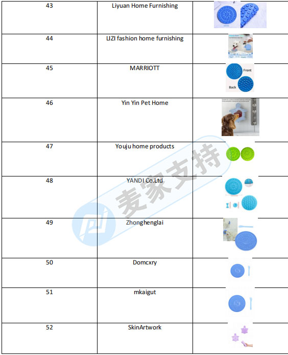 Quick check! Dog soothing device patent rights protection of pet soothing artifacts, freezing 52 cross-border e-commerce stores, with a list attached.