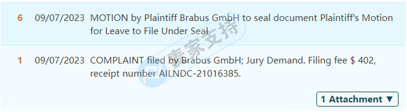 The old case of HSP law firm in the United States is new! Cross-border rights protection of Brabus Babos' top modified car trademark