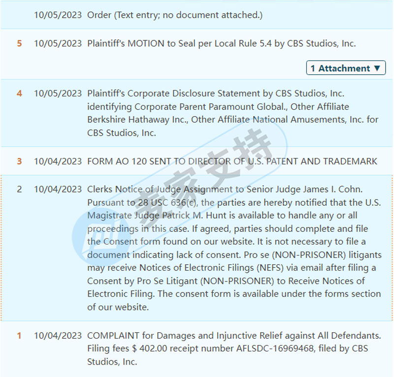 Quick check! SMG Law Firm has filed a case on behalf of Star Trek, a global IP film and television company.