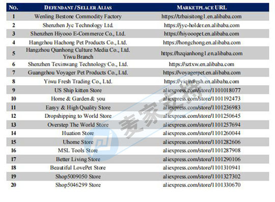 Wang Fried! Tens of thousands of FlexLatch pet flexible door locks were hidden, freezing nearly 400 cross-border accounts and sweeping multiple platforms.