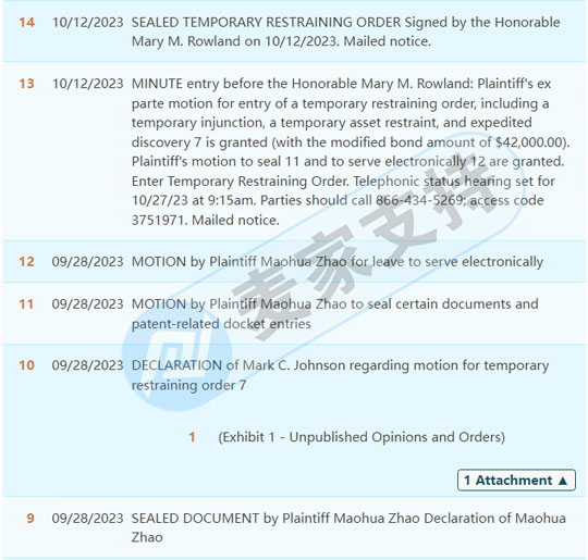 Recently, five minority products were filed, involving patents, trademarks and copyrights, and three of them have frozen hundreds of stores.