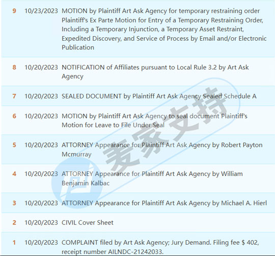 High risk! In the 20th case this year, HSP represented Anne Stokes' 34 copyright pictures of the elf unicorn. Summary of recent HSP cases attached.