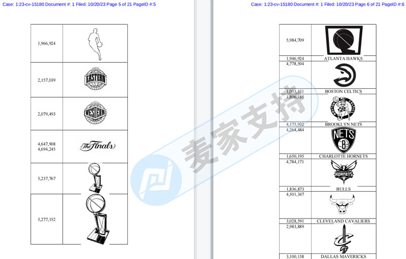 GBC established four cases in succession, and hundreds of trademarks of sports leagues CLC, NHL and NBA defended their rights.