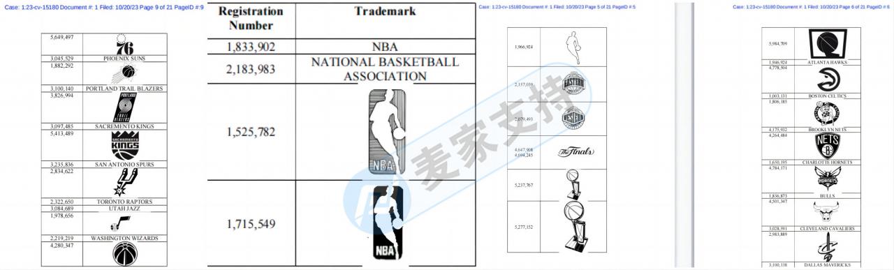 GBC established four cases in succession, and hundreds of trademarks of sports leagues CLC, NHL and NBA defended their rights.